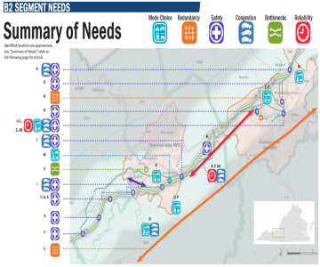 Map of roadway needs in the New River and Roanoke Valleys